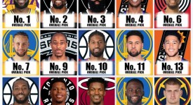 曾凡博未获篮网双向合同，NBA未来路在发展联盟