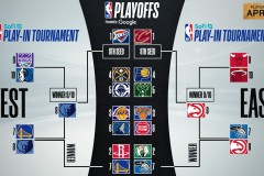 团队沟通破解紧张比赛障碍：构建和谐共赢之道